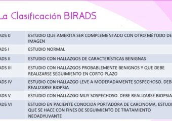 Qué significa BIRADS IV y V en una mamografía y ecografía